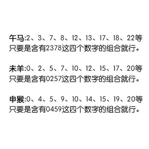 中國吉祥數字|按傳統來說，哪個數字最吉利呢？不是6也不是8？那到。